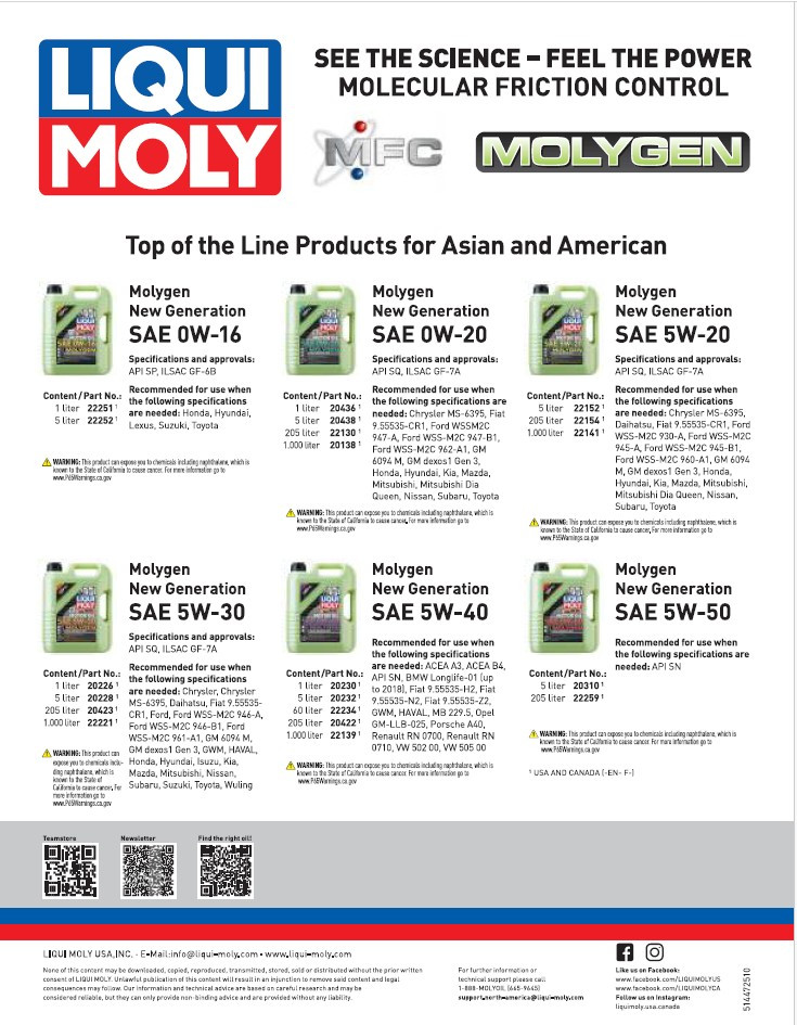 LIQUI MOLY USA