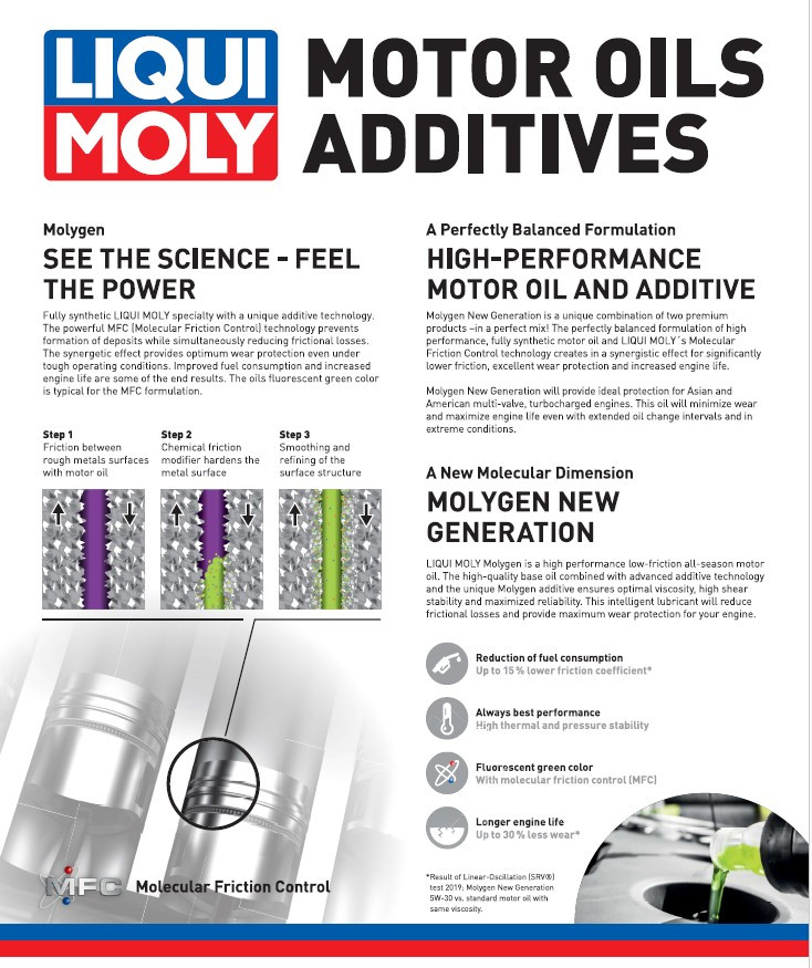 LIQUI MOLY USA