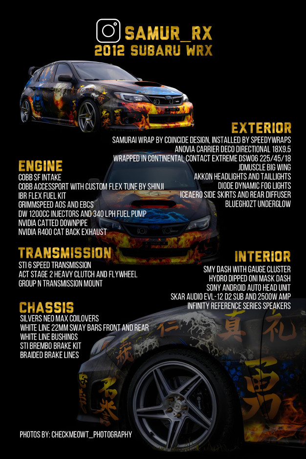Christopher E's 2012 Impreza WRX